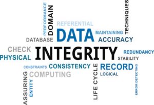 Die Datenanalyse mit Hilfe von Data-Mining Tools unterstützt die Prüfung des IKS.